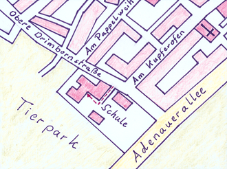 Lage des Probenraumes